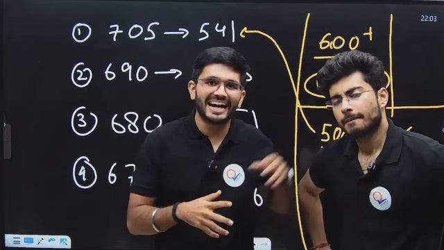 NTA PAPER LEAK EFFECT ? | NEET 2024 DEVASTATING RESULTS