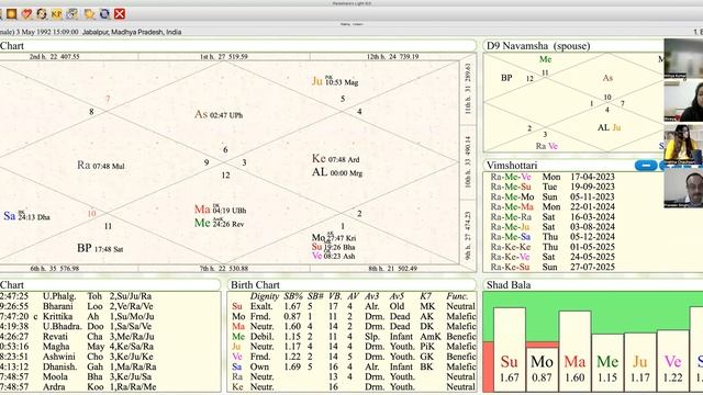 Saturn Transit in Aquarius 2023 - Part 3 | Predictions for All Ascendants in Detail смотреть онлайн