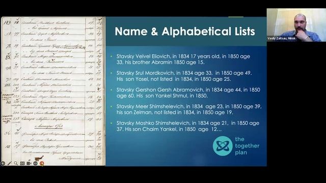 Family History Today: Belarus Archive Searches смотреть онлайн