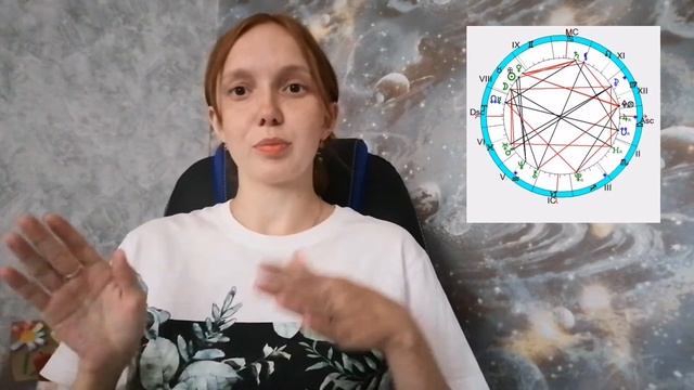 Планеты в гороскопе | Гороскоп не приговор | Проработка планет