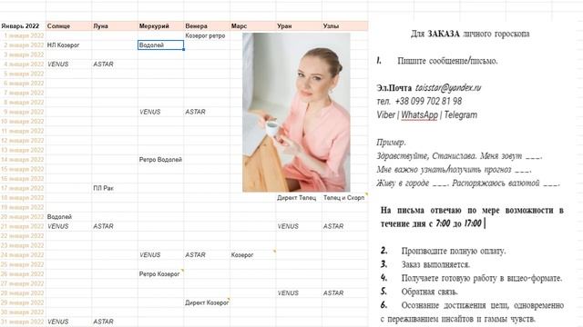 Дева Гороскоп на Январь 2022 года смотреть онлайн