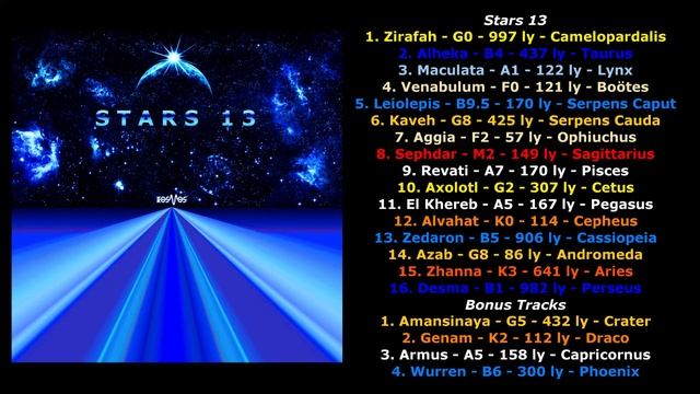 Kosmos - Revati (#9 of 16, Stars 13) смотреть онлайн