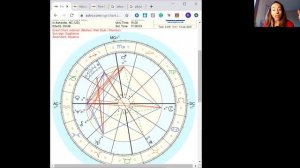 Pluto-Saturn-Sun Conjunction + Weekly Energy Report