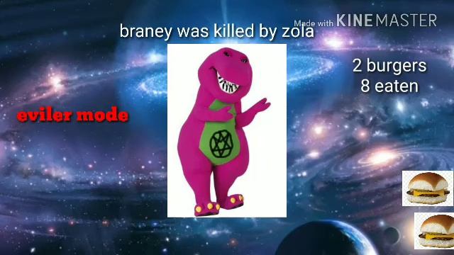 Braney error 8 (white castle edition) смотреть онлайн