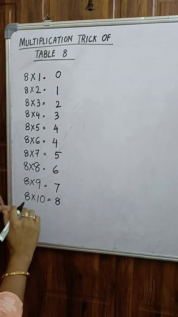 Table 8 Multiplication Tricks #MathsWithSuneetaSingha#shorts #YTshorts #youtubeshorts смотреть онлайн