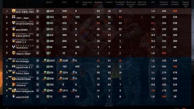 Стрим смотреть онлайн