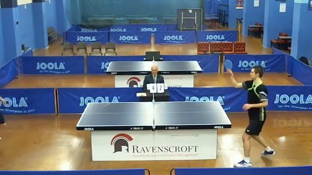 World Championships of Ping Pong Channel Islands Qualifier 2015 смотреть онлайн