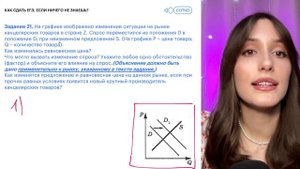 Как сдать ЕГЭ по обществознанию, если ничего не знаешь?