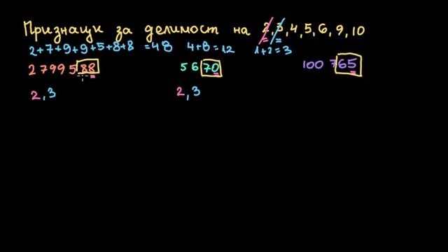 Проверки за делимост на 2, 3, 4, 5, 6, 9, 10
