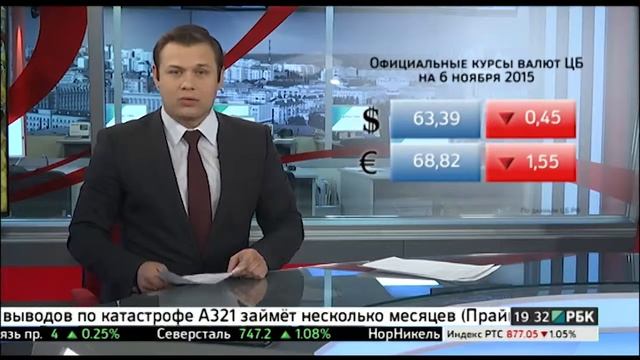 НОВОСТИ 05.11.2015 19-30 смотреть онлайн