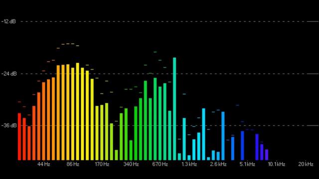 Project Blue Sun - Amore (Original Mix) смотреть онлайн