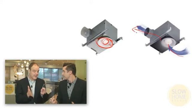 Ugly Bathroom Fan Covers and How To Avoid Them смотреть онлайн