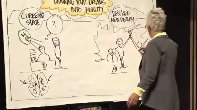 Нарисуй свою ЛУЧШУЮ ЖИЗНЬ смотреть онлайн