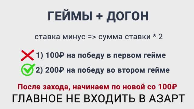 ✅ +65400₽! ЛУЧШАЯ СТРАТЕГИЯ Ставок на Теннис
