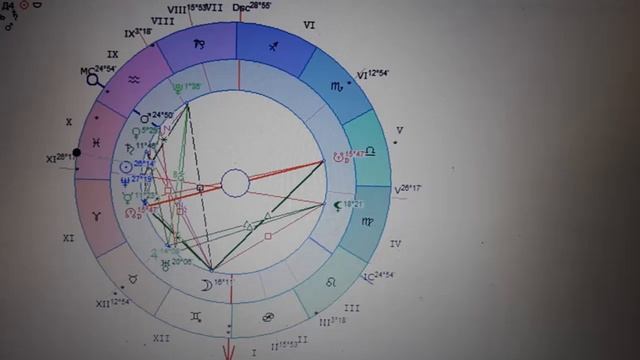 Прогноз 18-25.03.2024. Звезда Шеат, весеннее солнцестояние, лунное затмение.
