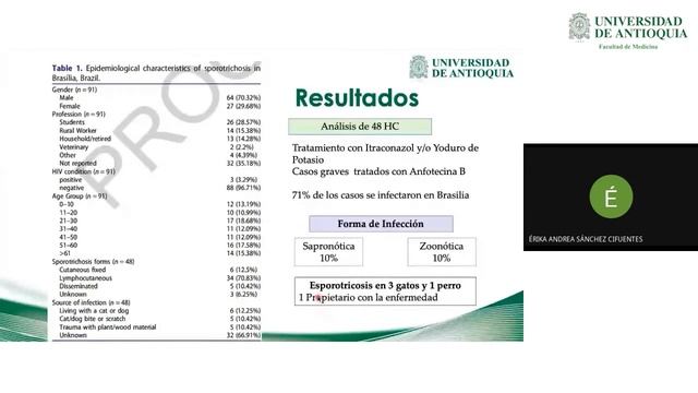 Club de Revistas: Nueva Variante Genómica de Sporothrix Brasiliensis - Erika Andrea Sánchez