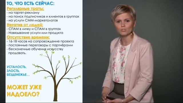 Почему Вам нужен Тренинг ' Как продать за 60 секунд' смотреть онлайн