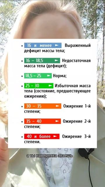 как узнать степень ожирения