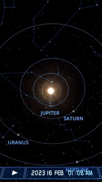 solar system with dwarf planets(Pluto, Eris, Haumea, Makemake, and Ceres) смотреть онлайн