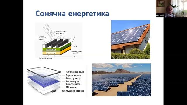 Що таке оптика? смотреть онлайн