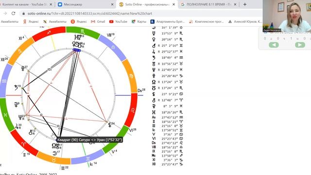 ПОЛНОЛУНИЕ 8.11.2022 смотреть онлайн