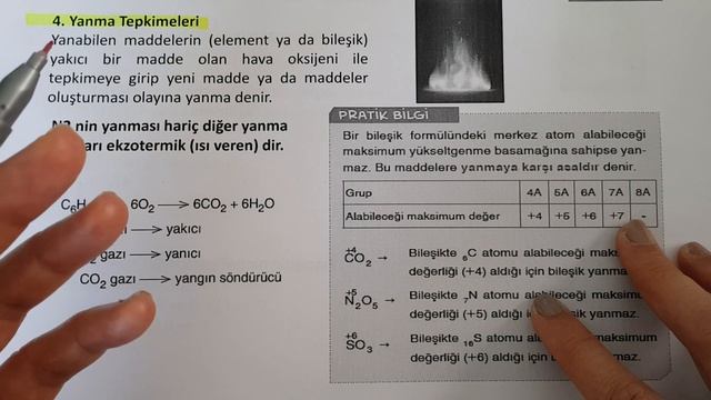 kimyasal tepkime türleri смотреть онлайн