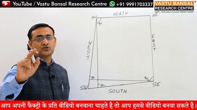 Vastu Tips for South-West Extended Plot/ House/ Shop/ factory/ Showroom/ Land Part-2 | Vastu Bansal