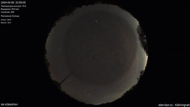 2024-04-07-Калининград смотреть онлайн