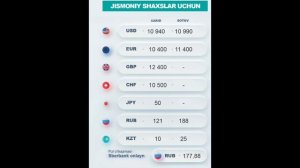 ТЕЗКОР!!! У́ЗБЕКИСТОНДА ДОЛЛАР, РУБЛЬ КУРСИ ЯНА КУ́ТАРИЛДИ