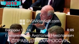 Чубайс и другие о Российском народе !!!