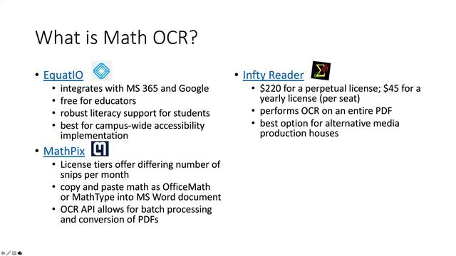 The Accessible Math Guide смотреть онлайн