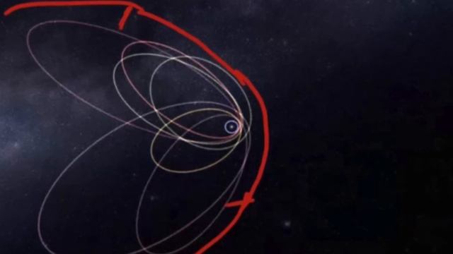 Planet 9 PBL Project (from 2017) by Amrita Acharya смотреть онлайн