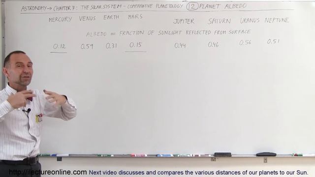 Astronomy - Ch. 7: The Solar Sys - Comparative Planetology (12 of 33) Planet Albedo смотреть онлайн
