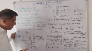 Lect 34 Dunkerley's Method for Critical Speed & natural frequency without shaft weight