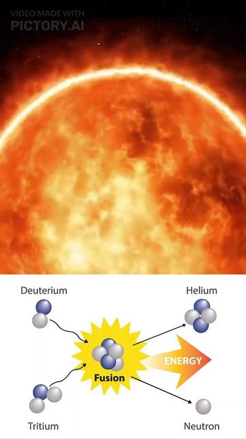 Is Jupiter a failed star?