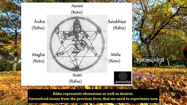 Astrology and religion = Astrotheology - Part 1 of 3 смотреть онлайн