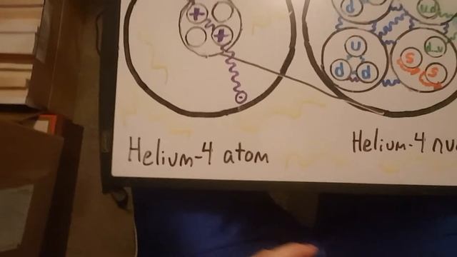 Considering the Fundamental Forces: Dimensionalism Part 4 смотреть онлайн