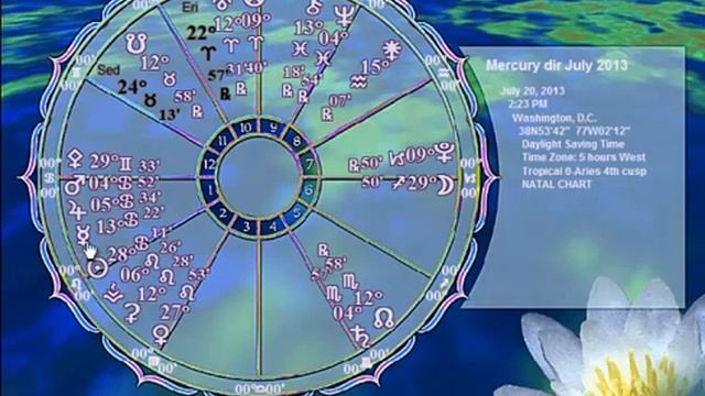 Cancer Horoscope July 2013 смотреть онлайн