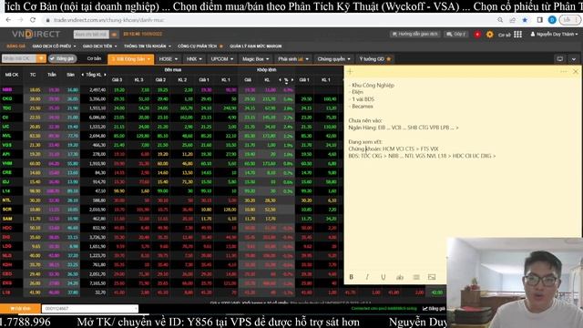 TTCK 15/09/2022: Hai phe mua - bán đều giao dịch cầm chừng, chờ 22/09/2022 công bố lãi suất смотреть онлайн