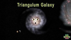 How Big Is Each Planet In The Solar System? | Solar System Size Comparison | KLT