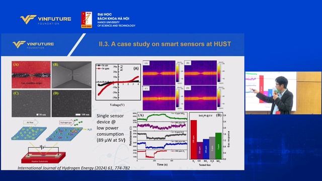 [InnovaConnect 2024] Advanced Semiconductor Systems for a Sustainable World
