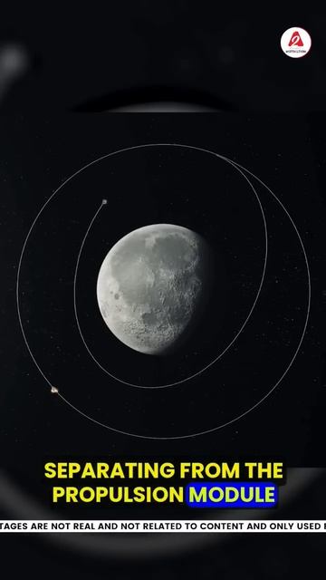 Chandrayaan 3 का Vikram Lander कब और कैसे करेगा Land #shorts #chandrayaan3 #ytshorts #arvindarora смотреть онлайн