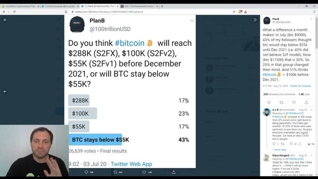 Обзор Криптовалютного Рынкa | 16.08.2020 смотреть онлайн