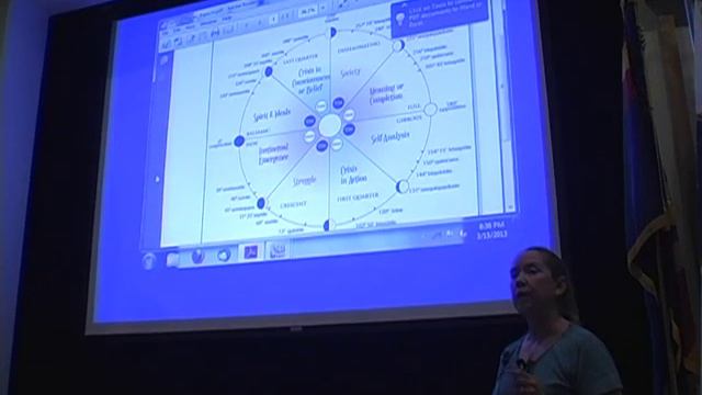 Introduction to Planetary Pairs and Their Cycles смотреть онлайн