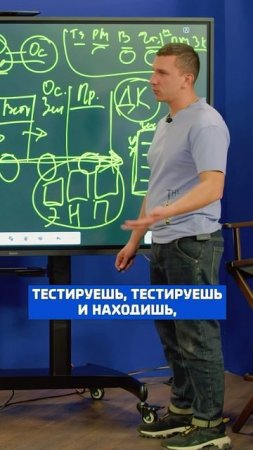 Проверка на прочность: как находить подрядчиков, которые не подводят?