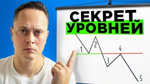 КРИПТОВАЛЮТА БАЙБИТ КРИПТОИНВЕСТИРОВАНИЕ / 加密貨幣 BYBIT 加密投資 / CRYPTO INVESTING BYBIT CRYPTOCURRENCY