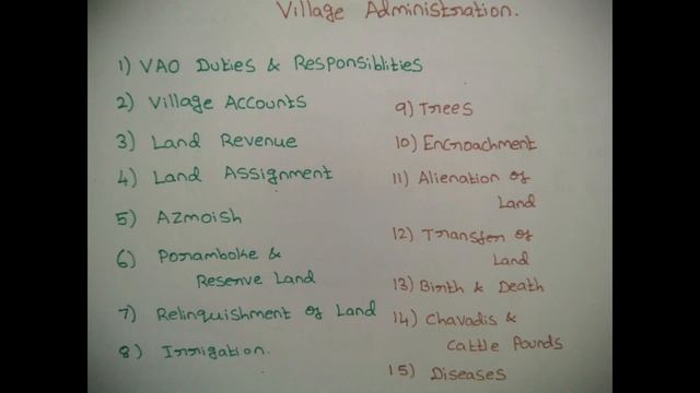 Village Administration - Basics - TNPSC/VAO - ENGLISH/TAMIL смотреть онлайн