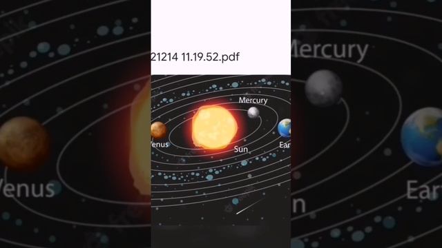 solar system #tamil #india #shorts #currentaffairs #engineering #geography #solarsystem #nasa #isro
