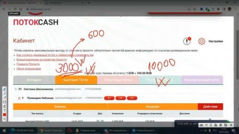 Стратегия ДЛЯ НОВИЧКОВ Поток Cash, Cash Flow 1