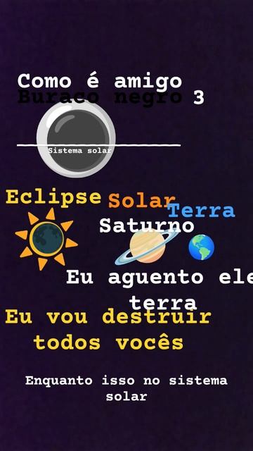 eclipse solar vs Saturno e Terra parte 2 смотреть онлайн